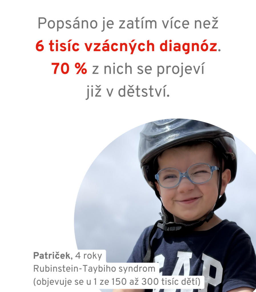 Popsáno je zatím více než 6 tisíc vzácných diagnóz.
70 % z nich se projeví
již v dětství.